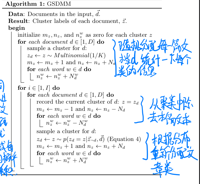 A Dirichlet Multinomial Mixture Model-based Approach for